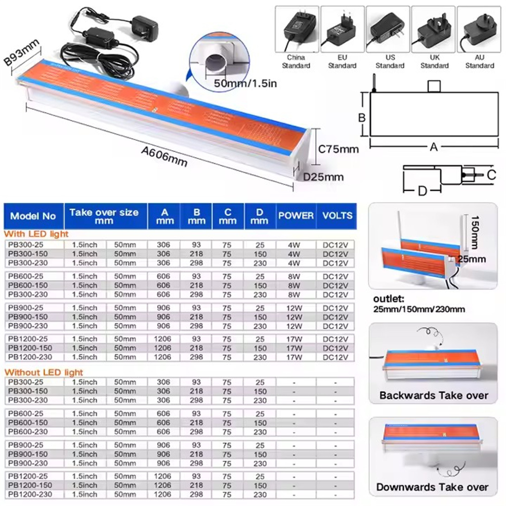Xy Spa & Wellness George Town - 600MM DC12V Underwater Waterfall Blade Spillway