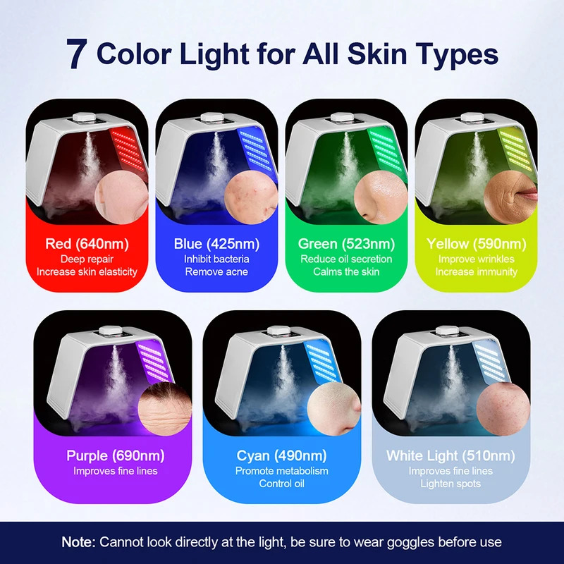 7 Colors LED Photon Beauty Mas - Spa & Wellness Joule recensione e prezzo